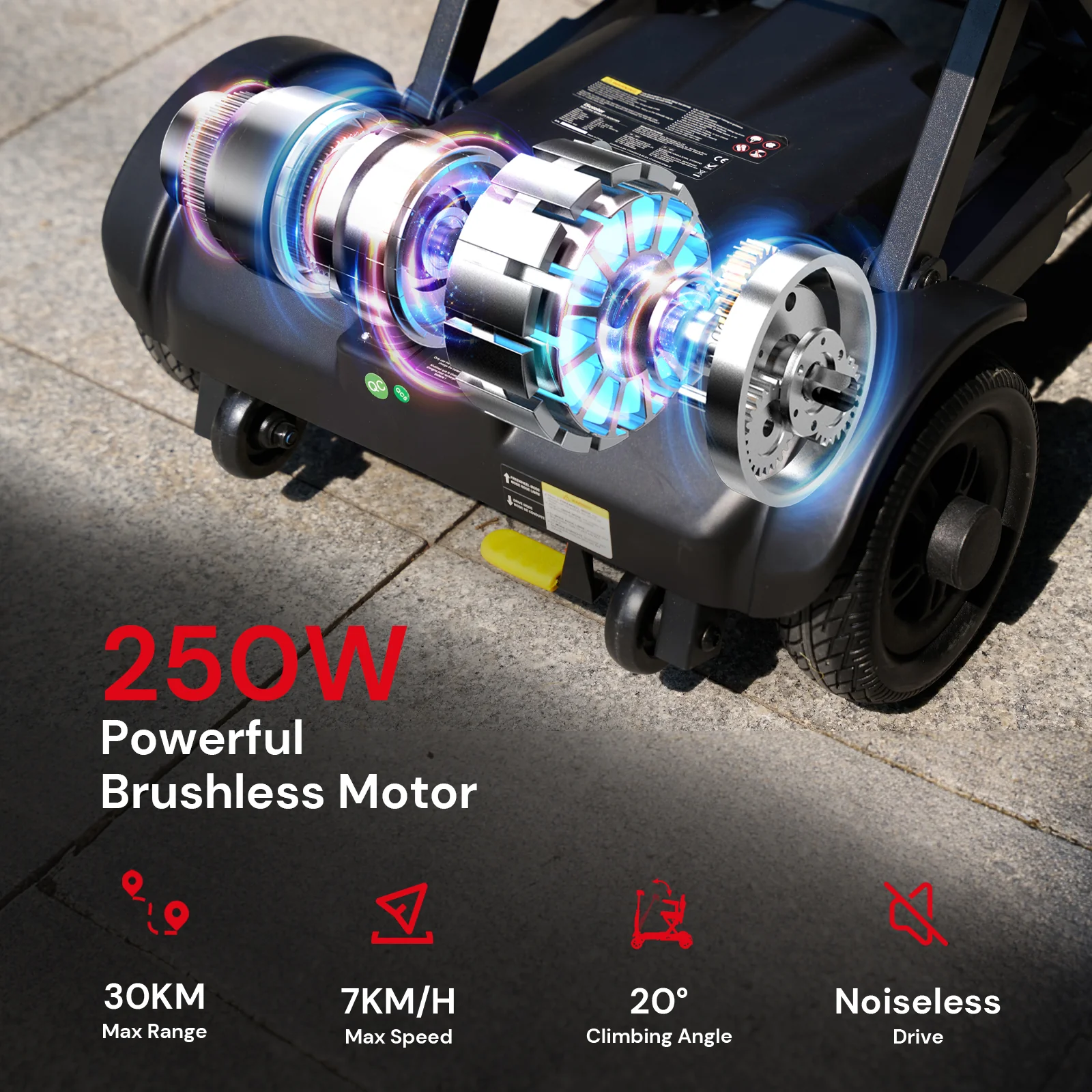 iScooter X11 4-Wheel Folding Mobility Scooter - Image 4